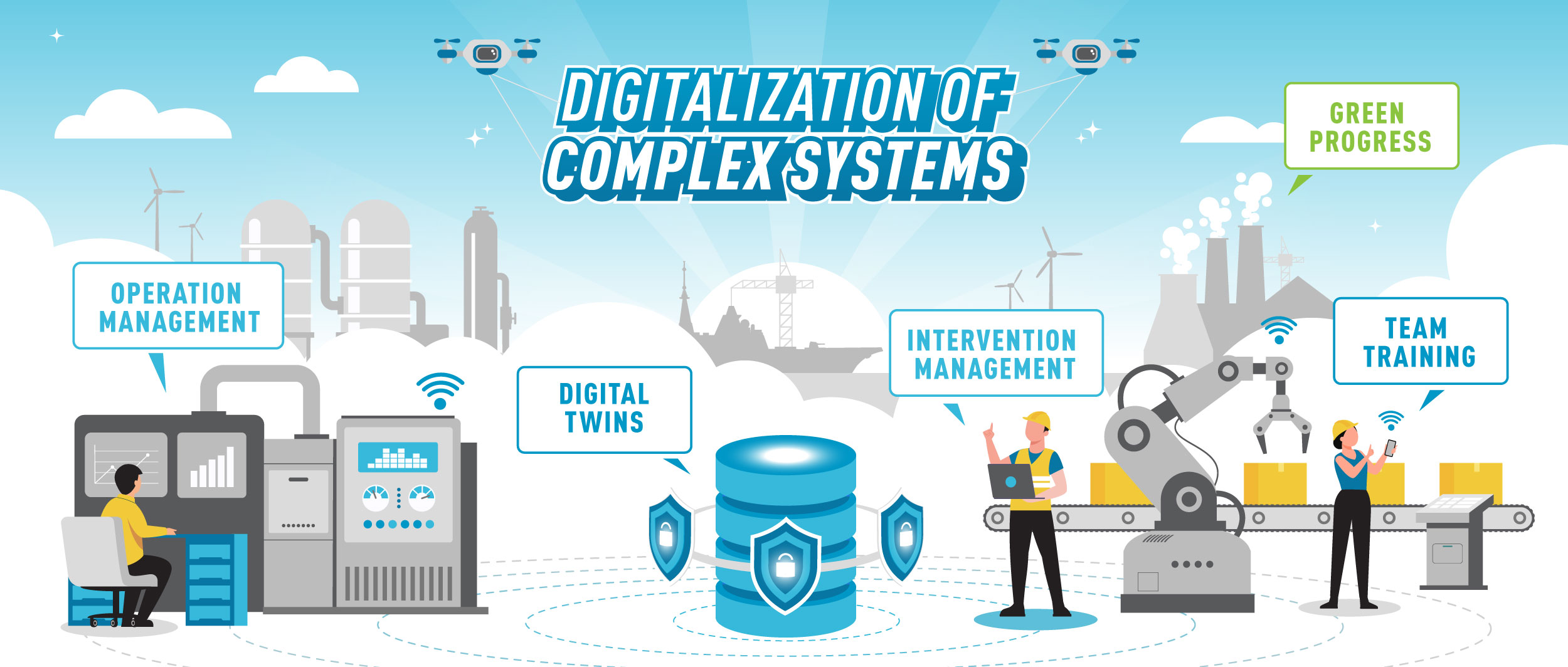 Ennovia-Illustration : Digitalization of complex systems